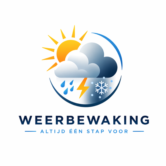 Weerbewaking